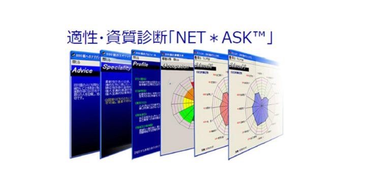 適性・資質診断「ＮＥＴ＊ＡＳＫ™」